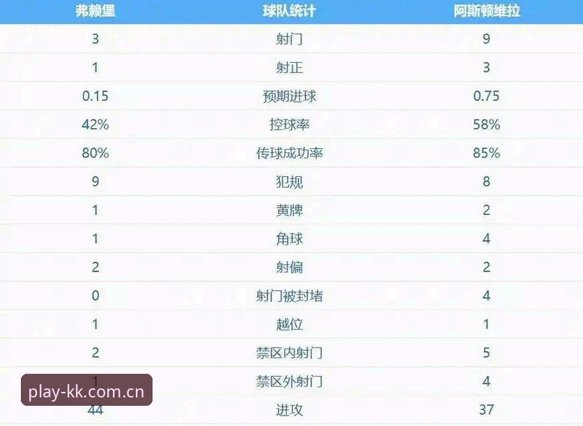 欧联杯决赛观赛实用指南：埃梅里五冠传奇与维拉崛起必备知识