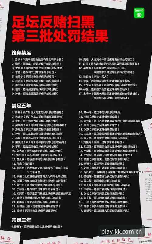 中国足协第三批禁足名单深度解读：如何在KK体育平台掌握赛事公平性判罚指南